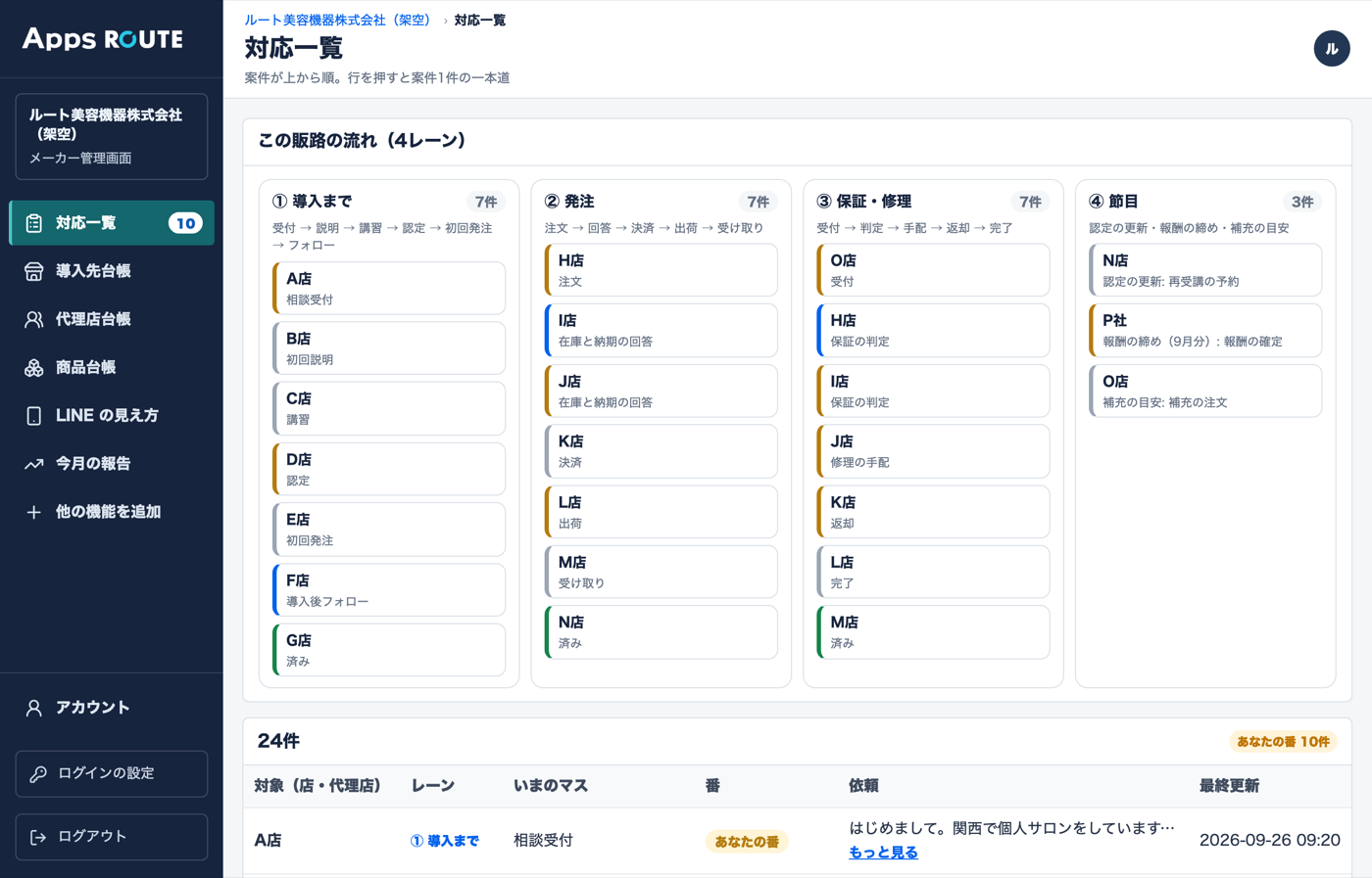 メーカー管理画面の対応一覧