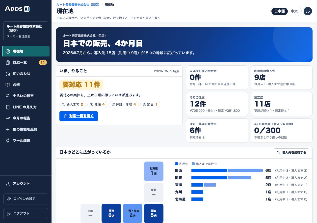 图5 登录后的「現在地」(现状・示例数字)。左侧菜单按工作顺序排列已添加功能所用的页面,下方是「他の機能を追加」(添加其他功能)「ツール連携」(工具对接)。点击数字可进入对应台账或待办列表