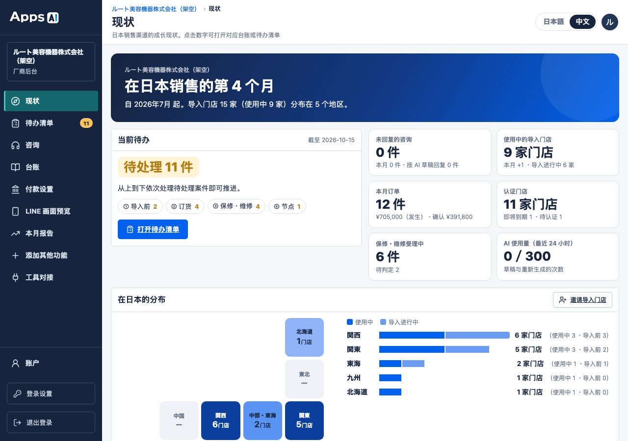 图6 点右上角「中文」后画面文字变为中文(台账内容=店名・商品名等保持日文)